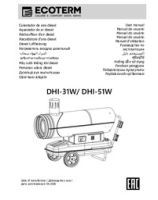 User manual DHI-31W DHI-51W