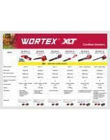 Cordless Blowers WORTEX