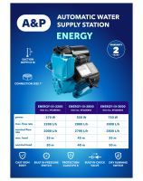 Water supply station ENERGY