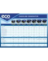 Gasoline generator ECO 2026 EN