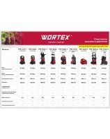 Pressure washers WORTEX 2026