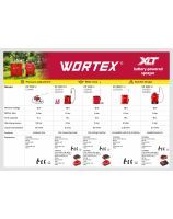 Cordless Sprayers WORTEX XLT 2026