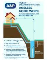 Подбор скважинного насоса A&P