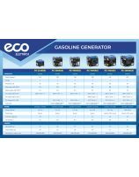 Inverter generators ECO 2025 EN