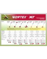 Cordless Trimmers WORTEX XLT 2026