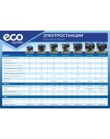 Gasoline generator inverter ECO 2026 RU