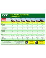 Self-propelled lawn mowers - Model range 2025