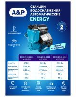 Станция водоснабжения ENERGY