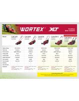 Cordless Lawnmowers WORTEX 2026