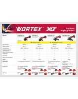 Cordless Angle Grinders WORTEX