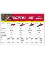 Cordless mini-saws WORTEX 2026