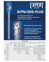 SDS-plus drill bit EXPERT STARTUL