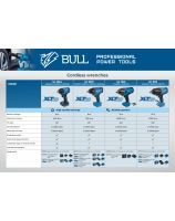 Cordless Impact Wrenches BULL