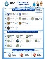 Картриджи для смесителя