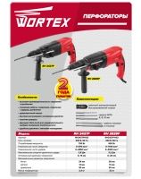 wortex_perf
