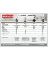 Food processors NORMANN - Model range 2025