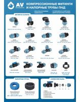 ПНД фитинги AV Engineering