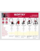 Conctruction Vacuum Cleaners WORTEX