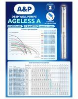Deep well pumps AGELESS A