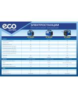 Gasoline generator inverter close type ECO 2026 RU