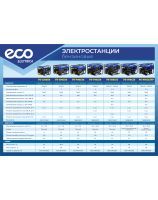 Gasoline generator ECO 2026 RU