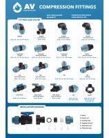 PPR compression fittings AV Engineering