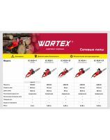 Electric chain saws WORTEX