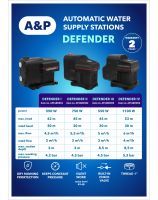 Water supply satstion DEFENDER