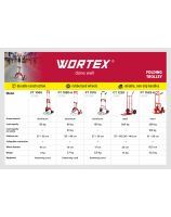 Folding Trolleys WORTEX 2026
