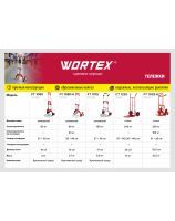 Folding Trolleys WORTEX 2026
