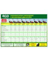 Self-propelled lawn mowers - 2026 Model range