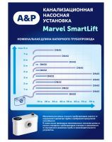 Канализационная насосная установка Marvel SmartLift, график