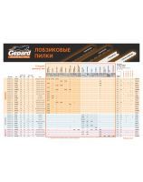Jig saw blades GEPARD
