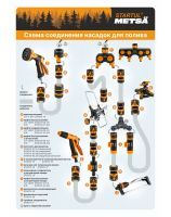Connection of watering accessories STARTUL METSA