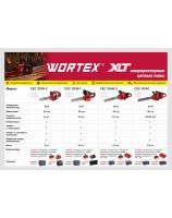 Cordless Chainsaws WORTEX 2026