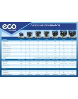 Gasoline generator inverter ECO 2026 EN