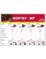 Cordless Chainsaws WORTEX 2026