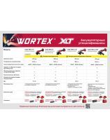 Cordless Angle Grinders WORTEX