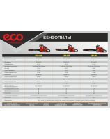 Chainsaw ECO complex