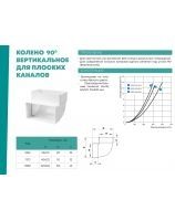 Колено 90 вертикальное для плоских каналов ZernBerg