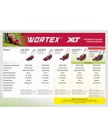 Cordless Lawnmowers WORTEX 2026