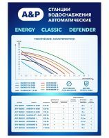 Станции водоснабжения A&P