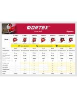 Jig Saws WORTEX